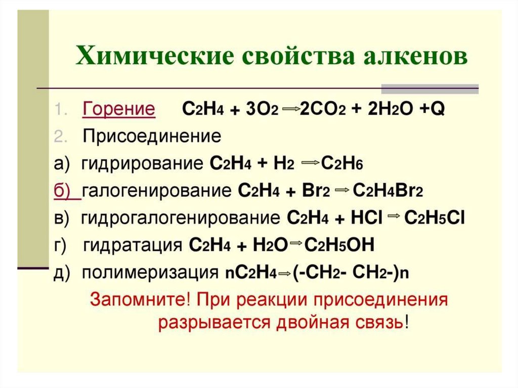 Алкены присоединение водорода. Химические свойства алкинов. Химические свойства алкенов. Хим свойства алкенов таблица. Горение алкенов общая формула.