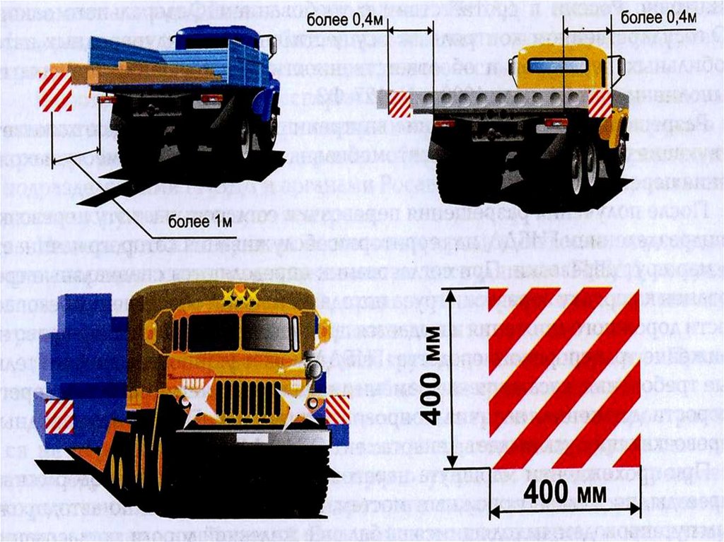На каком рисунке изображен автомобиль который не нарушает правила перевозки