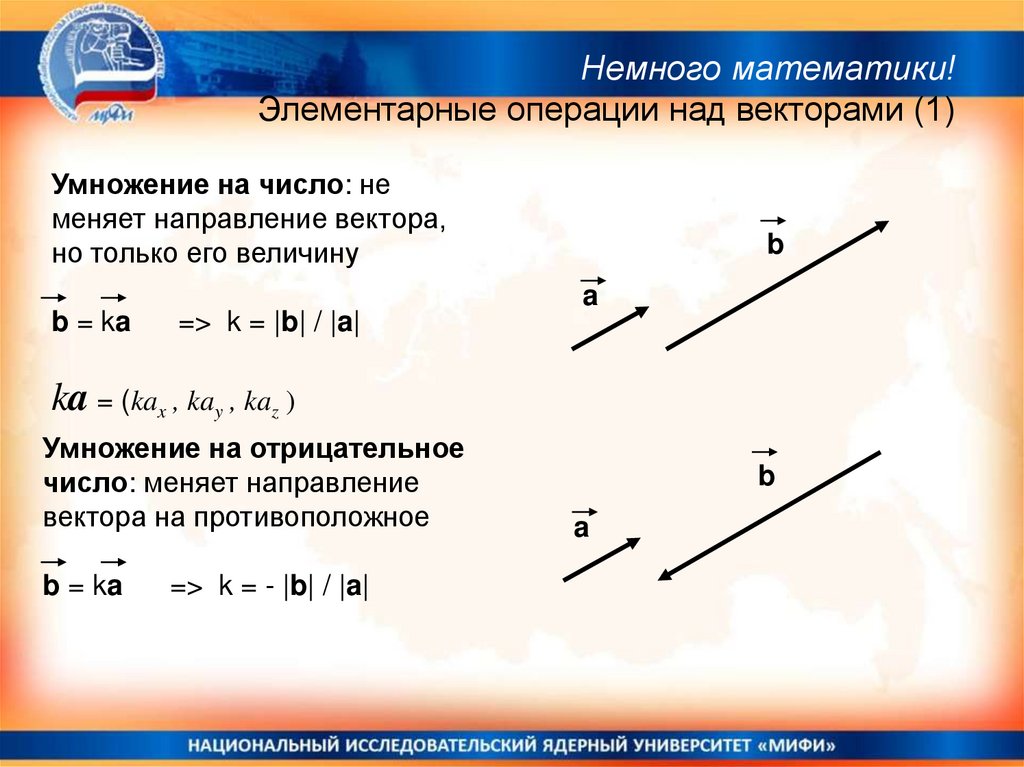 Направление вектора показывают