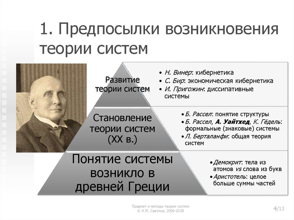 Математические методы теории систем