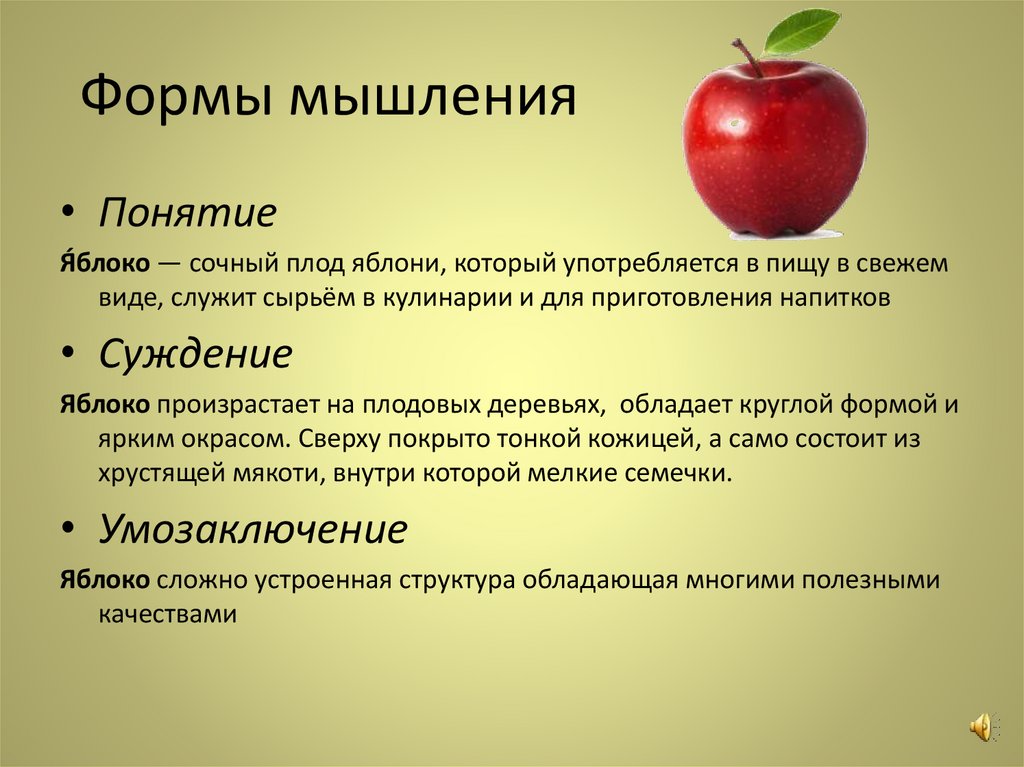 Формы мышления