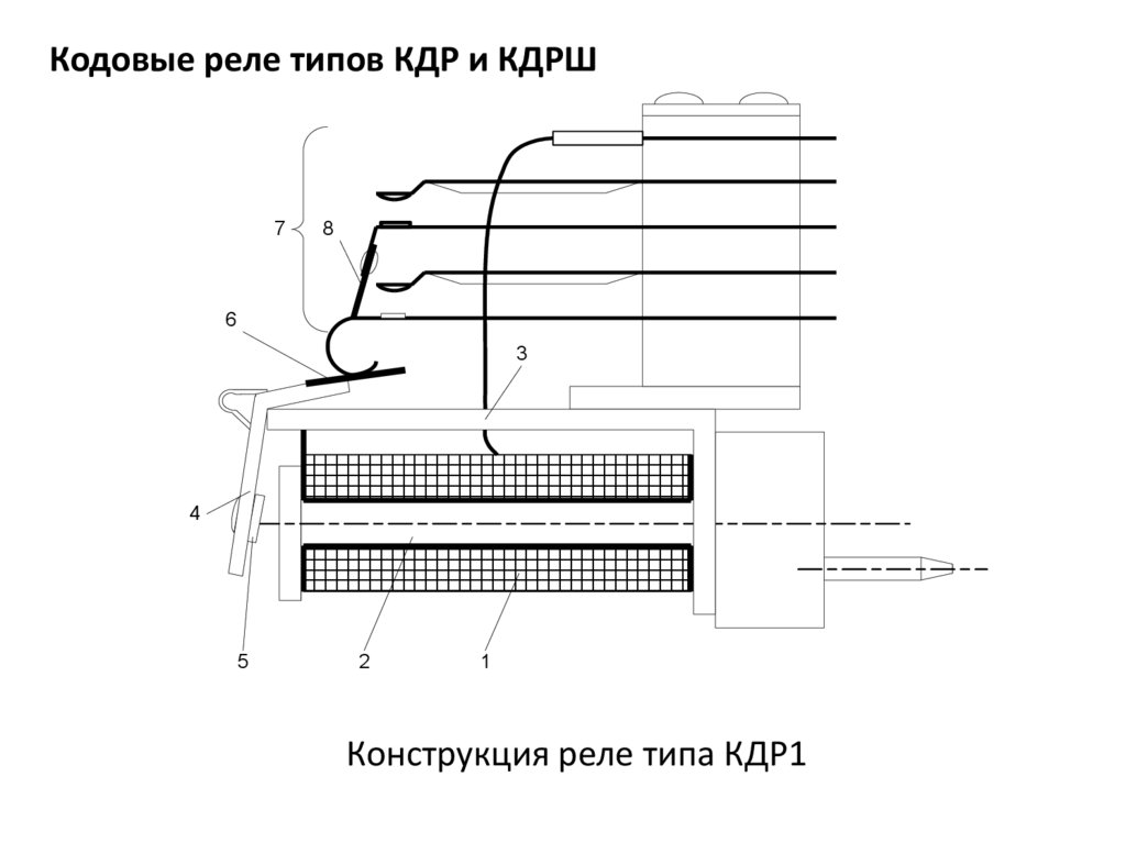 Виды поляризованных реле