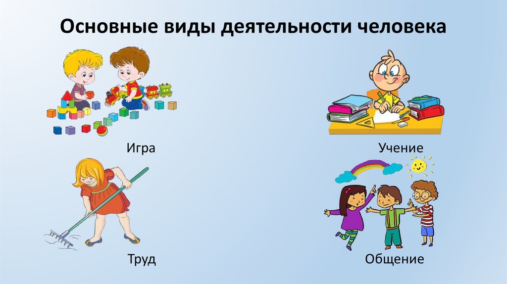 Чем важна деятельность. Деятельность человека. Виды деятельности человека. Основные формы деятельности человека. Основные виды деятельности человека.