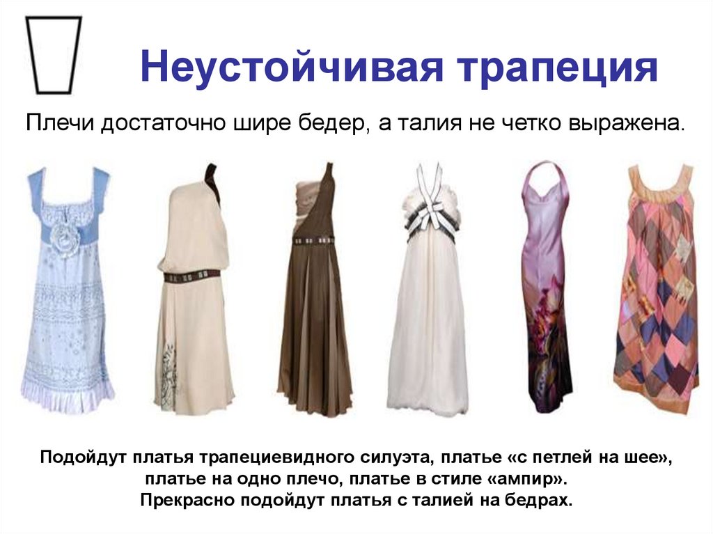 Виды нарядов. Модели платьев названия. Типы платьев и их названия. Какие есть фасоны платьев. Покрой платья названия.