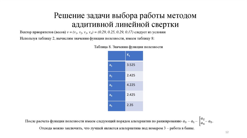 Решение задачи выбора работы методом аддитивной линейной свертки