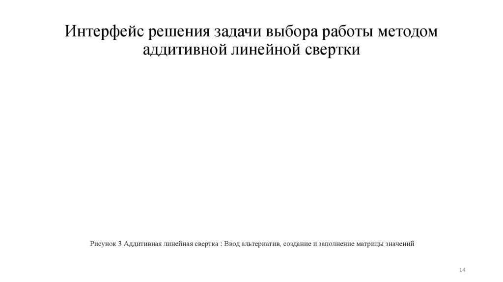 Интерфейс решения задачи выбора работы методом аддитивной линейной свертки