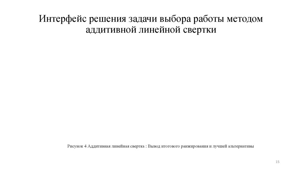 Интерфейс решения задачи выбора работы методом аддитивной линейной свертки