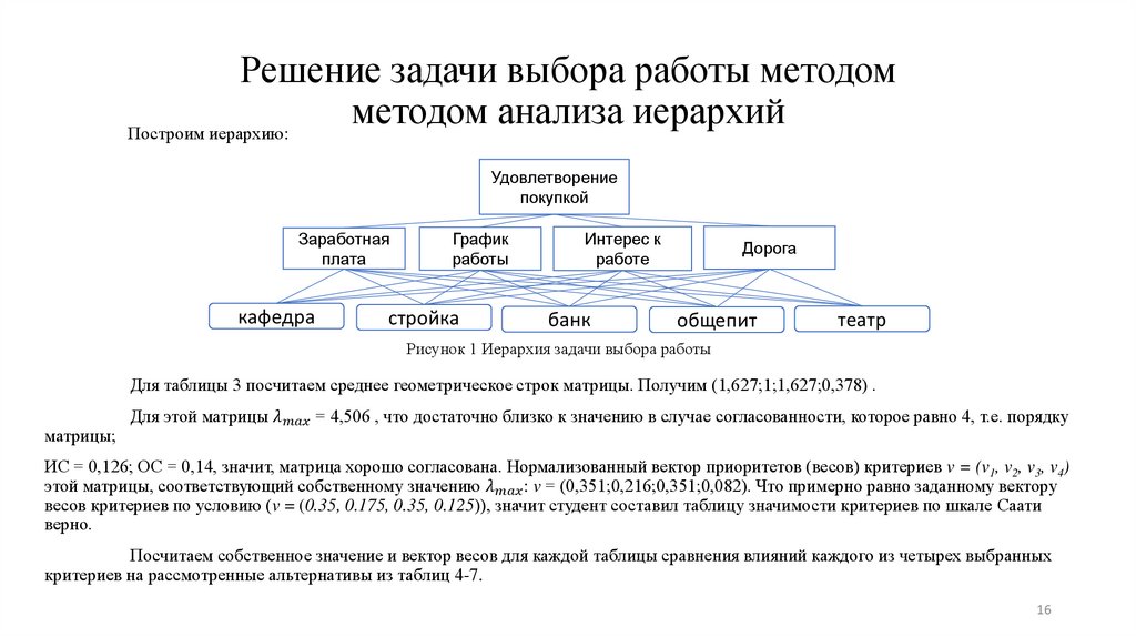 Задание по выбору