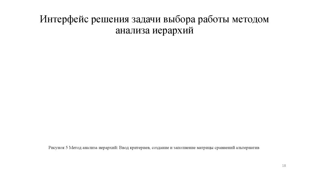 Интерфейс решения задачи выбора работы методом анализа иерархий