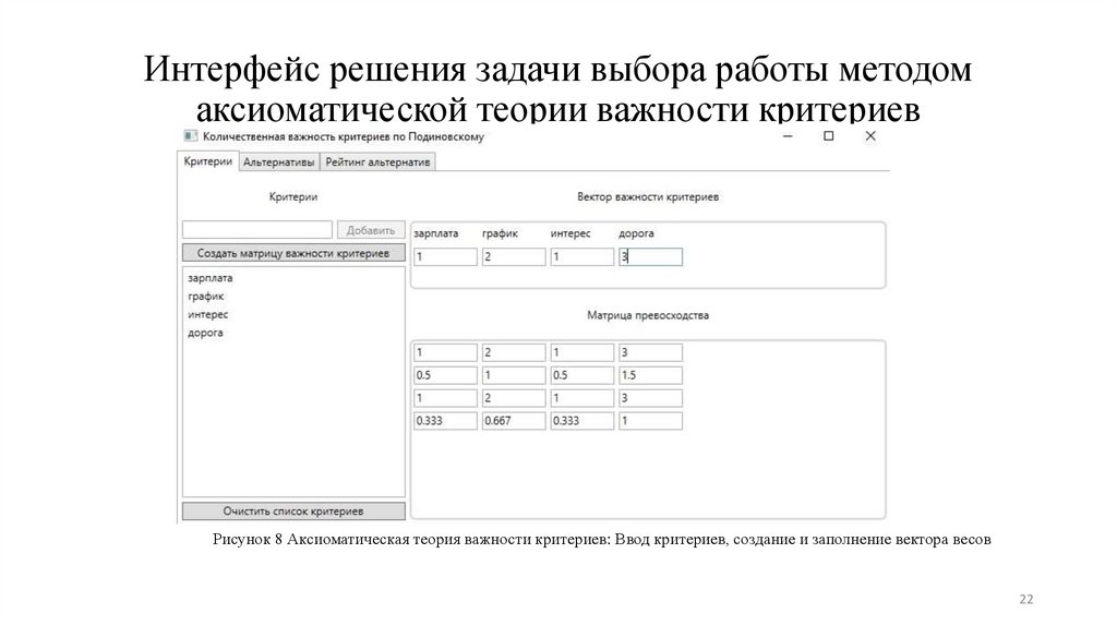 Интерфейс решения задачи выбора работы методом аксиоматической теории важности критериев