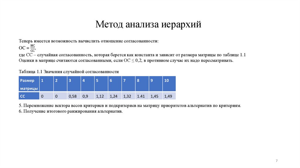 Метод анализа иерархий