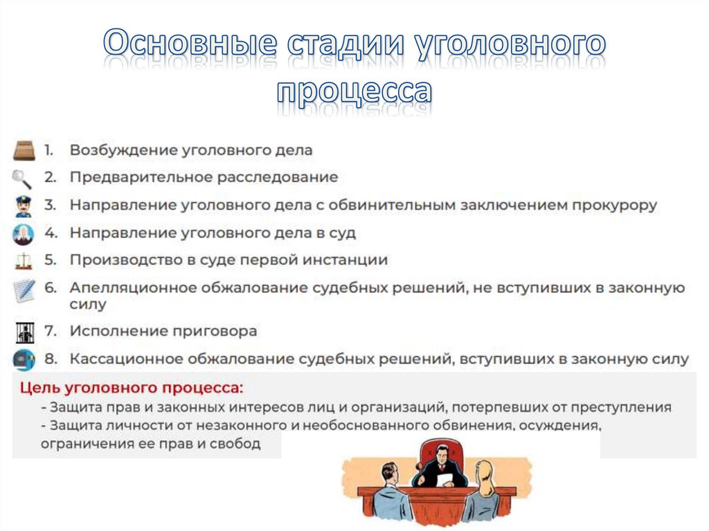Основные стадии уголовного процесса