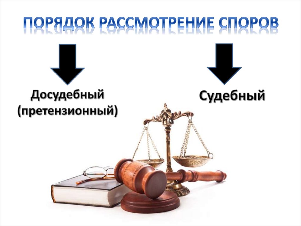 Экономическое процессуальное право