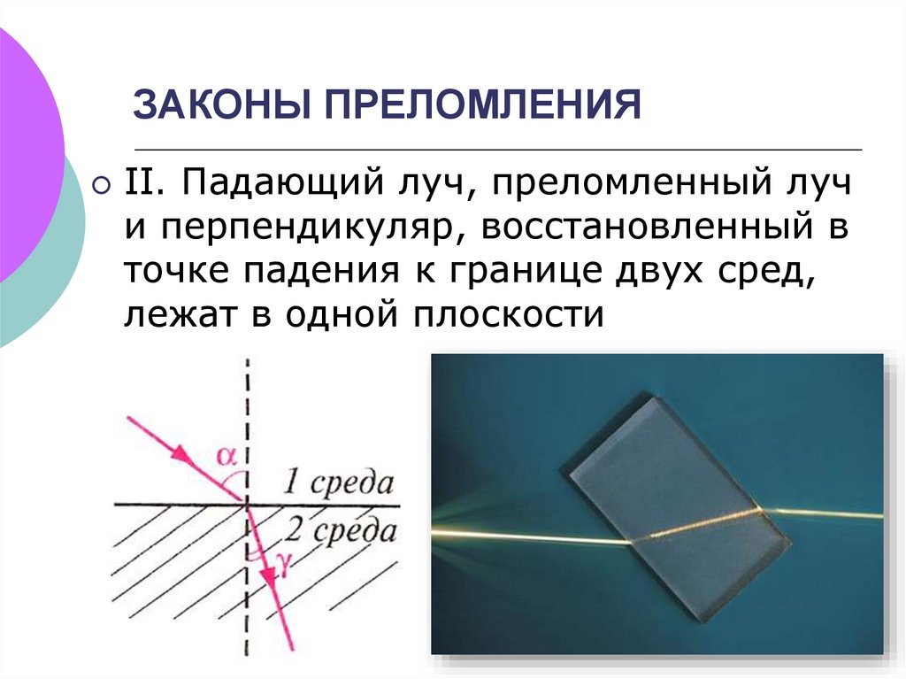 Придумай какой из углов на рисунке является углом преломления