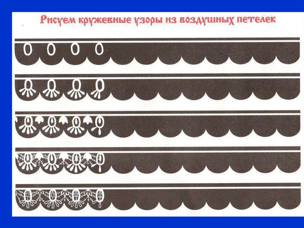 Украшения и фантазия кружевные узоры изо 2 класс презентация