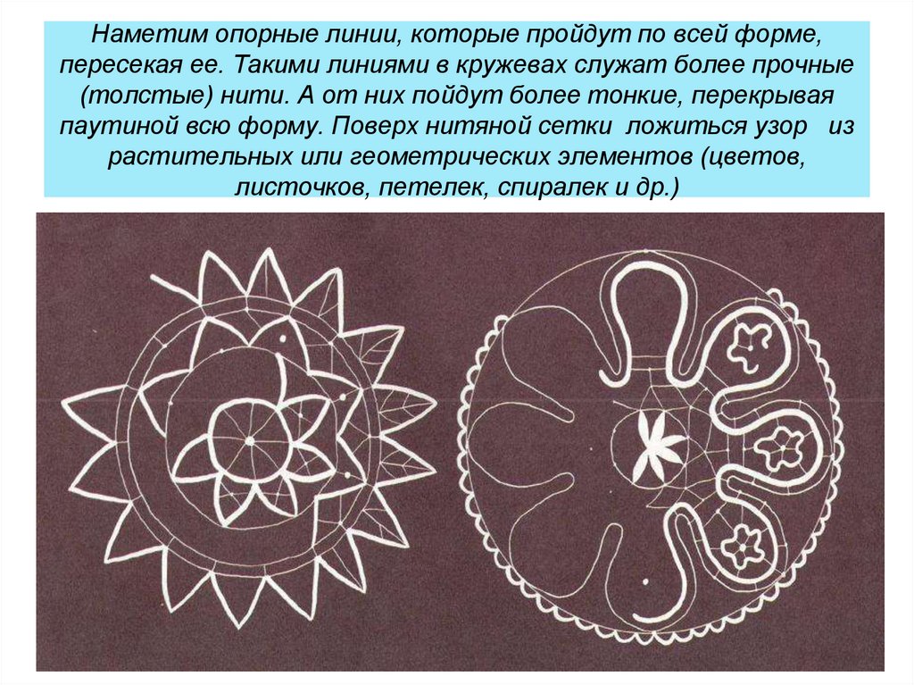 Изображение и фантазия конспект урока 2 класс конспект