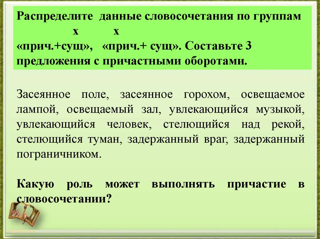 Предложение с причастным оборотом с запятыми