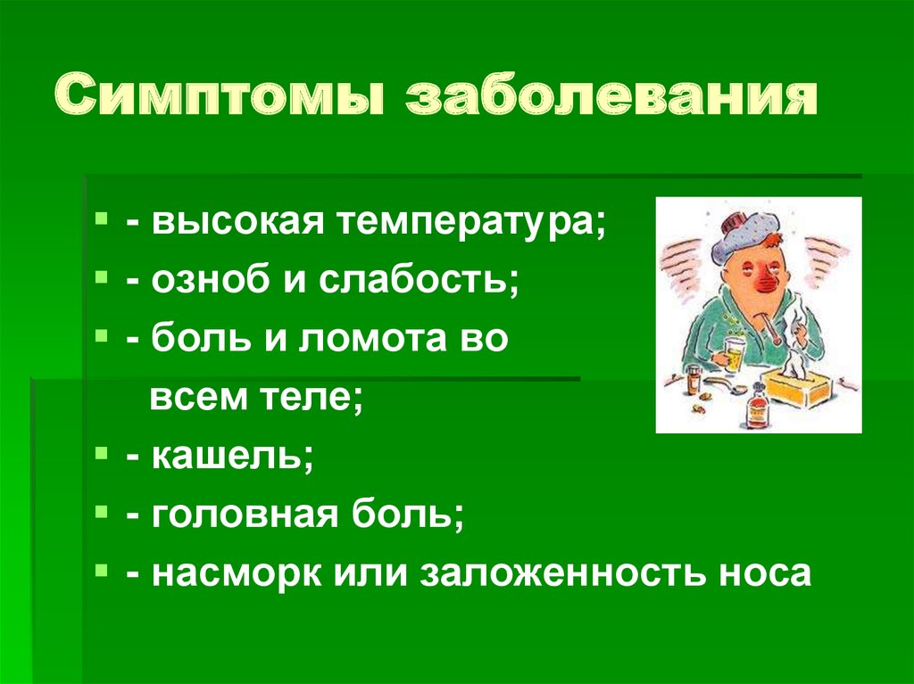 Симптомы заболевания