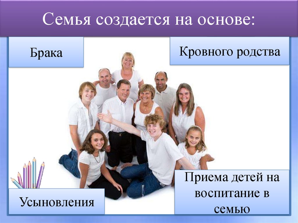 Обществознание семья как малая группа 8 класс. Семья малая группа и. Семья создается на основе. Семья это малая социальная группа. Семья создаётся на основе: брака, кровного родства,.