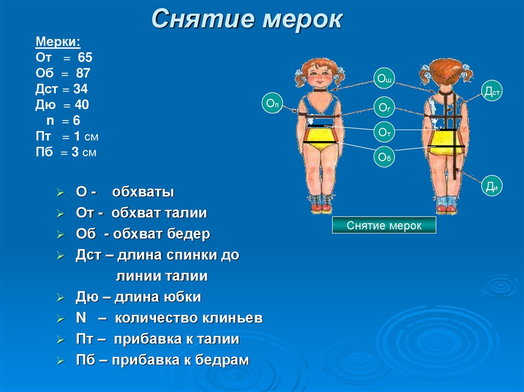 Мерка для определения ширины юбки