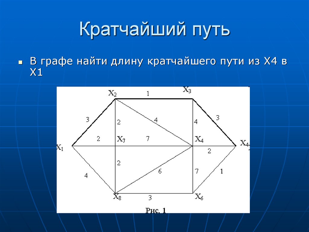 Построить короткий путь. Графы кратчайший путь. Кратчайший путь в графе. Задачи на кратчайший путь в графе. Кратчайший путь в графе как решать.