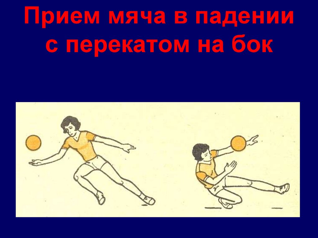 Прием мяча в падении с перекатом на бок