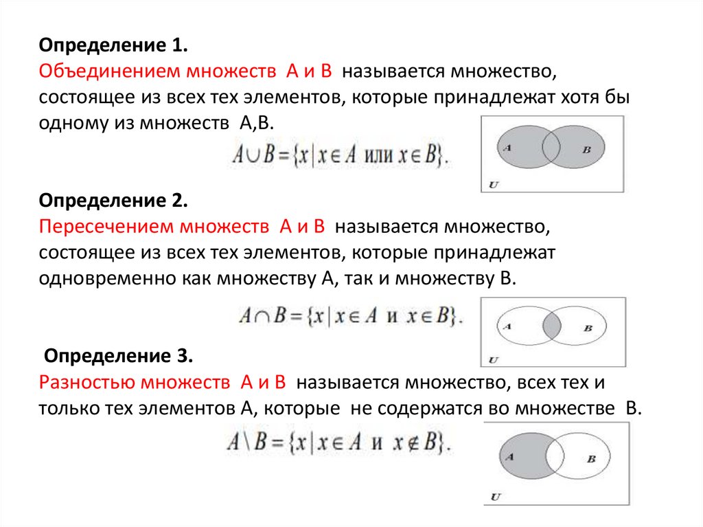 Операция над множествами дополнение объединение