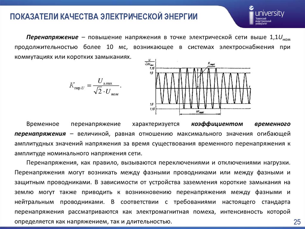 Энергия электрических волн