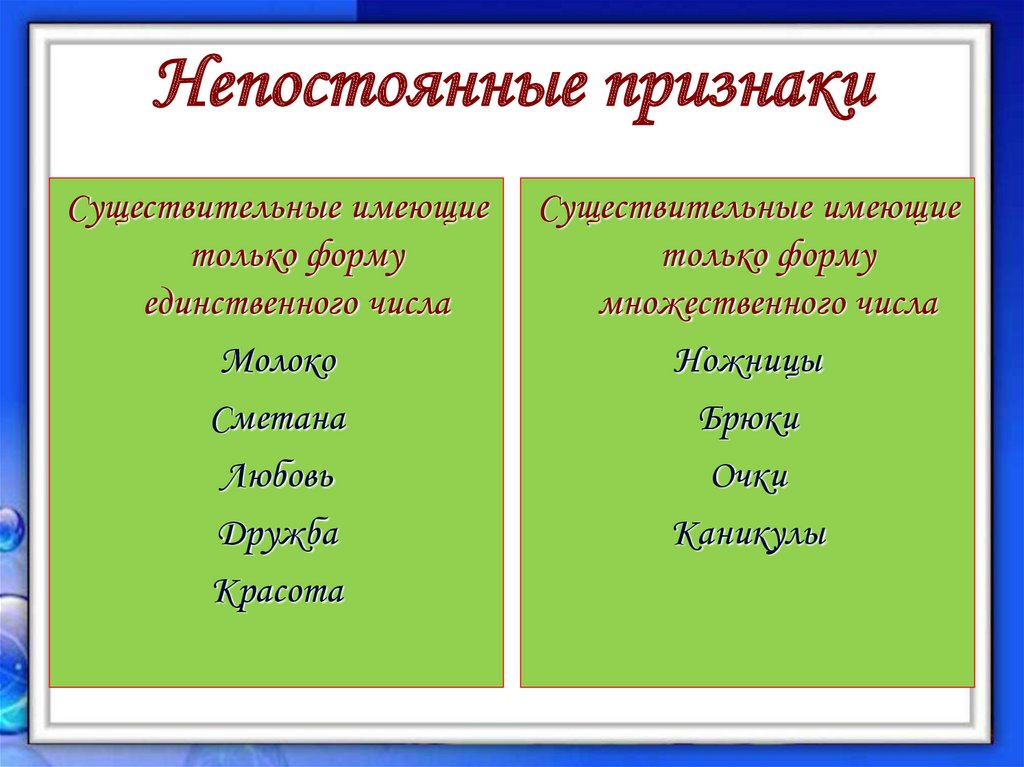 Единственное число примеры. Существительные только в форме единственного числа. Существительное непостоянные признаки. Существительные непостоянные признаки. Географические названия во множественном числе.