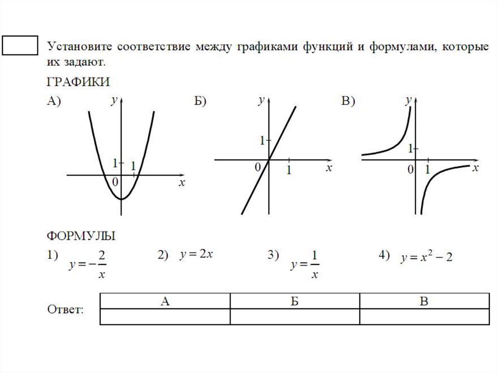 Тема функции