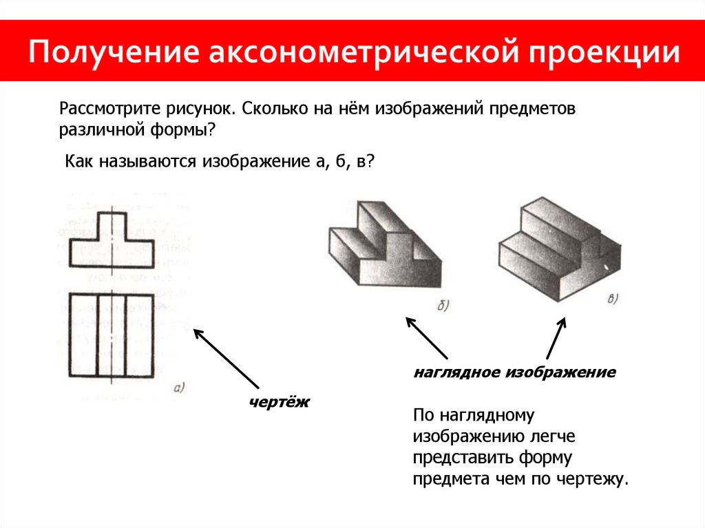 Аксонометрическая проекция презентация