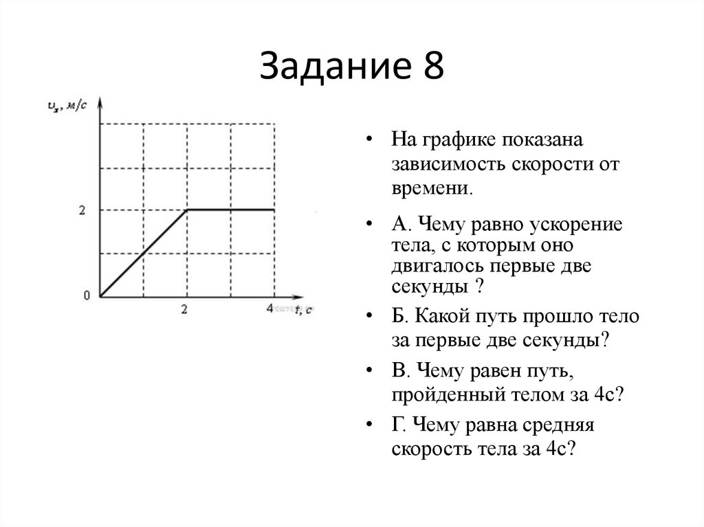 Контрольная работа по теме кинематика 10 класс. Контрольная работа номер 1 по теме кинематика.