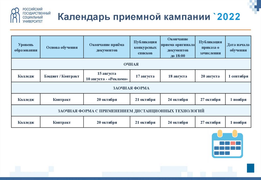 Списки зачисленных ргсу бакалавриат