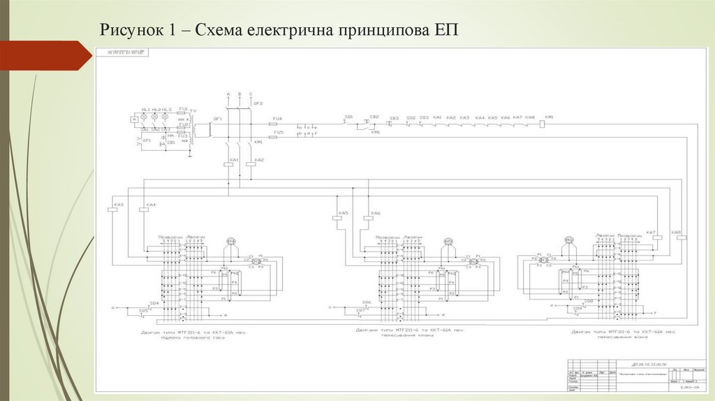 Рисунок 1 – Схема електрична принципова ЕП 