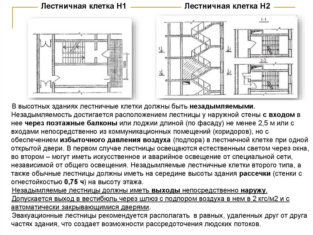 Лестница н2. Классификация лестничных клеток. Незадымляемые лестничные клетки. Лестничные клетки и лестницы их классификация. Температура в лестничной клетке.