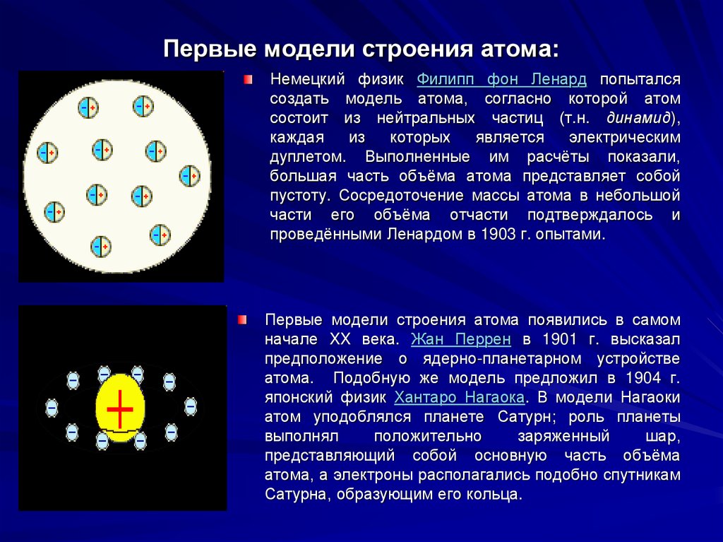 Ядерную модель строения. Модель атома Филиппа фон Ленарда. Модели атомов физика. Строение атома. Современная модель атома.