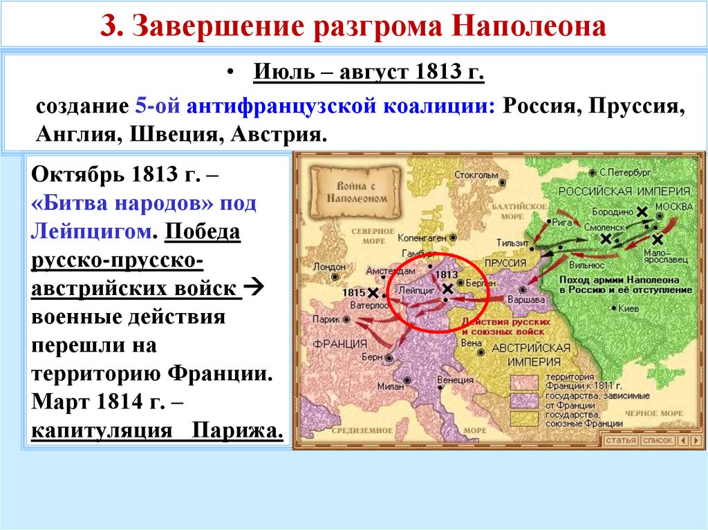 Заграничный поход русской армии презентация