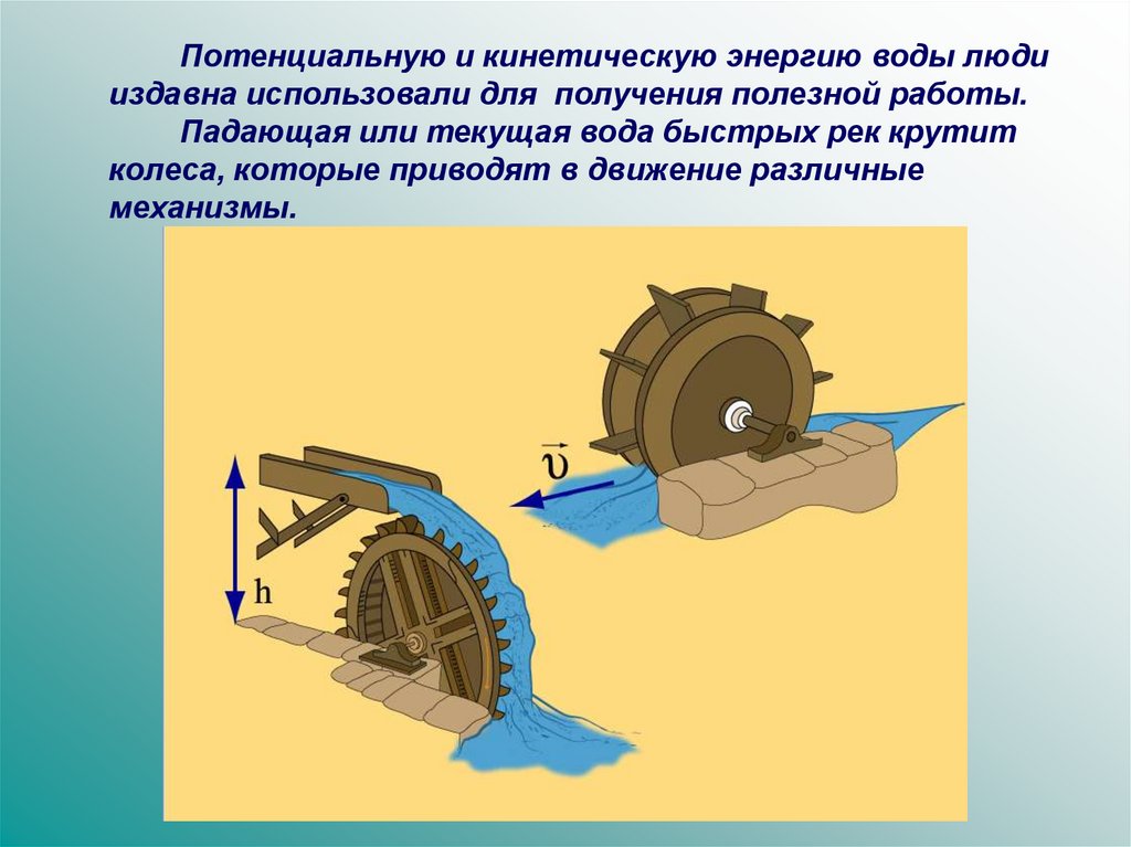 Механическая энергия двигателя. Потенциальная энергия воды. Устройства использующие кинетическую и потенциальную энергию. Кинетическая энергия воды. Потенциальная и кинетическая энергия воды.