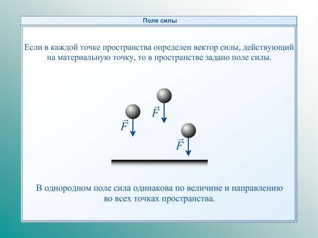 Совершенная сила равна. Механическая работа и мощность силы 10 класс презентация. Механическая работа совмещенная переменной силой на пути равна. Сила не совершает работу если. Сила поддержания равна произведению.