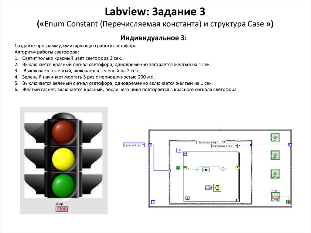 Labview: Задание 3 («Enum Constant (Перечисляемая константа) и структура Case »)