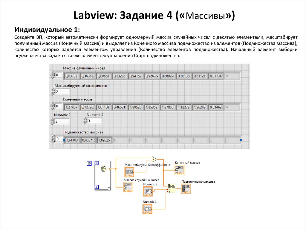 Labview: Задание 4 («Массивы»)