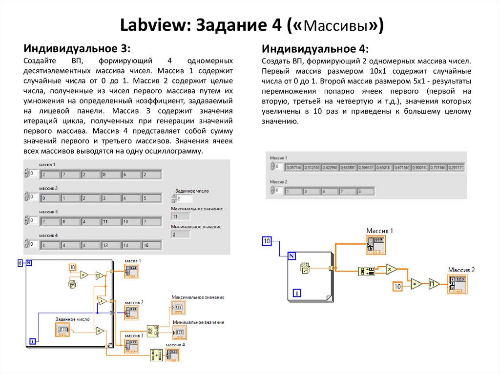 Labview: Задание 4 («Массивы»)