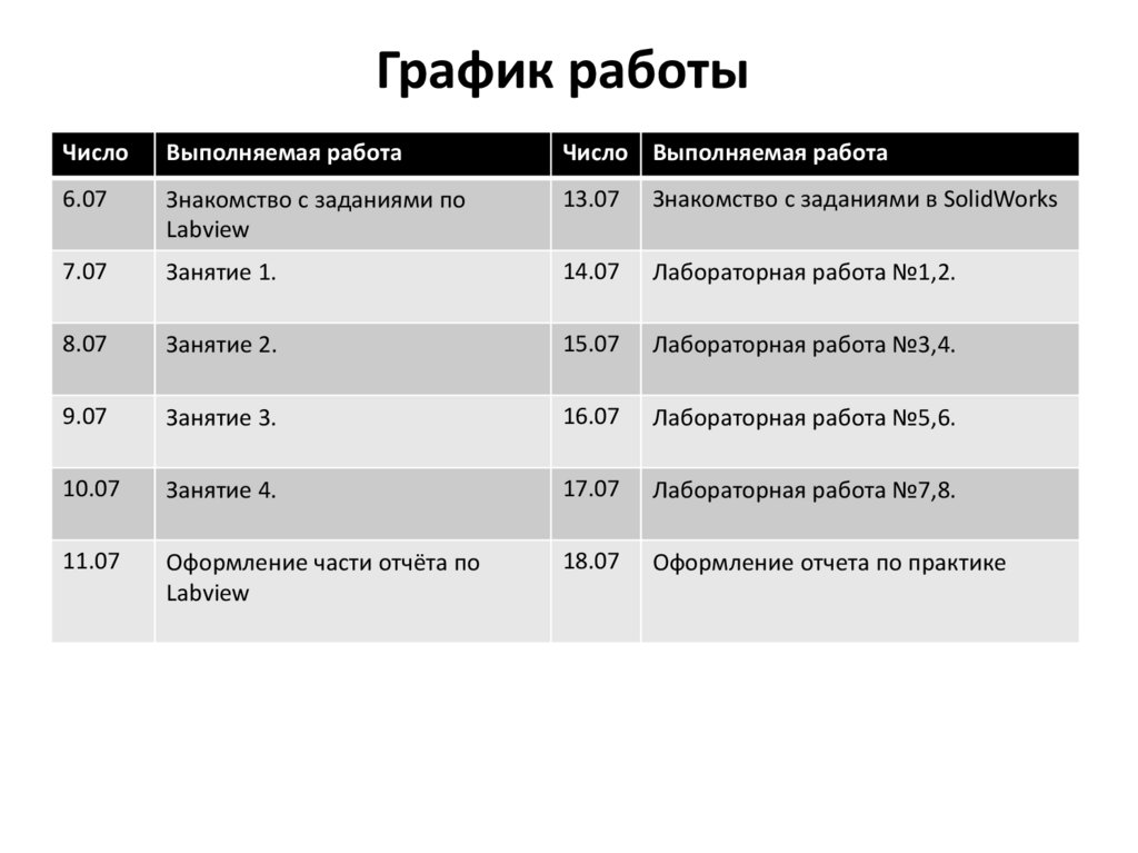 График работы