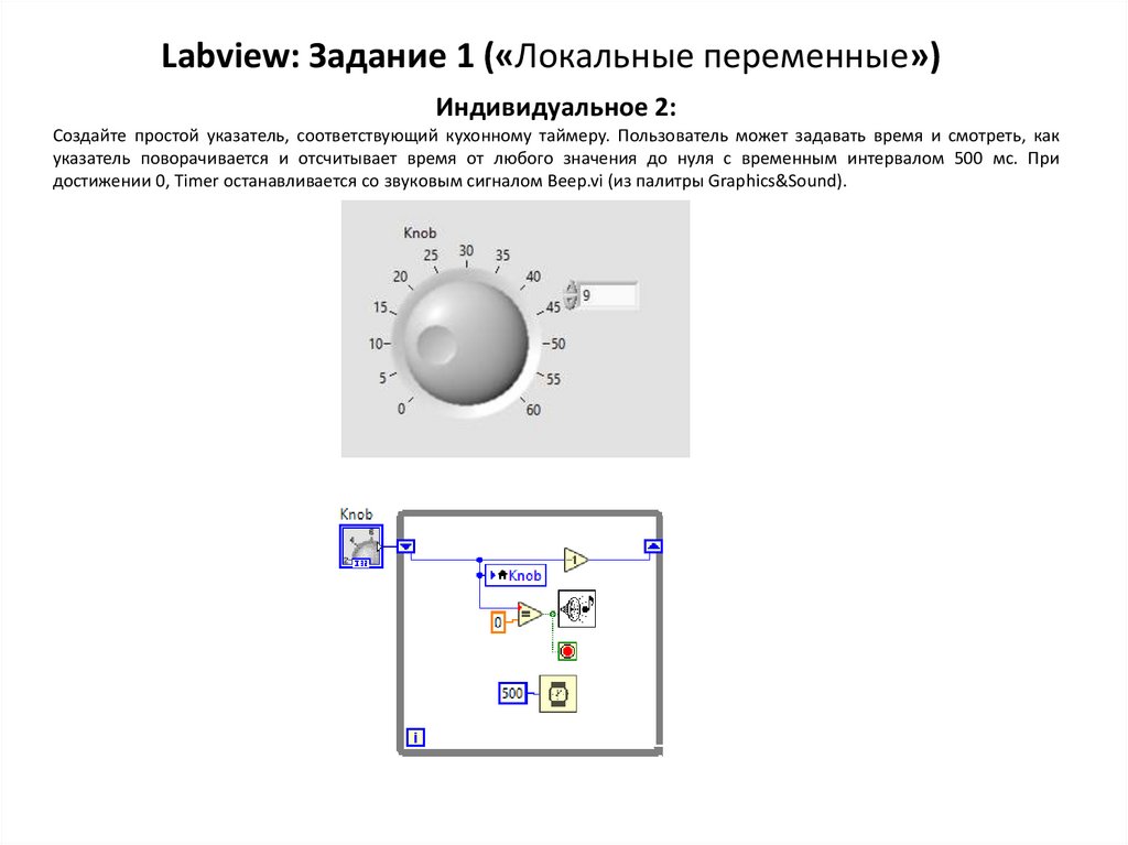 Labview: Задание 1 («Локальные переменные»)