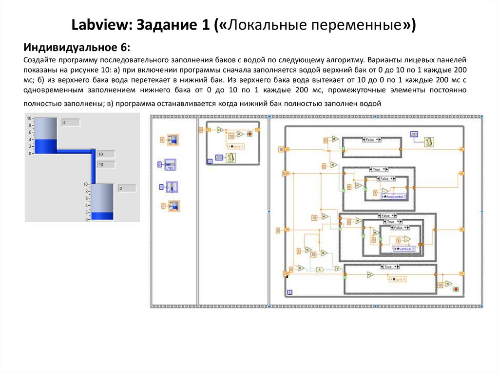 Labview: Задание 1 («Локальные переменные»)