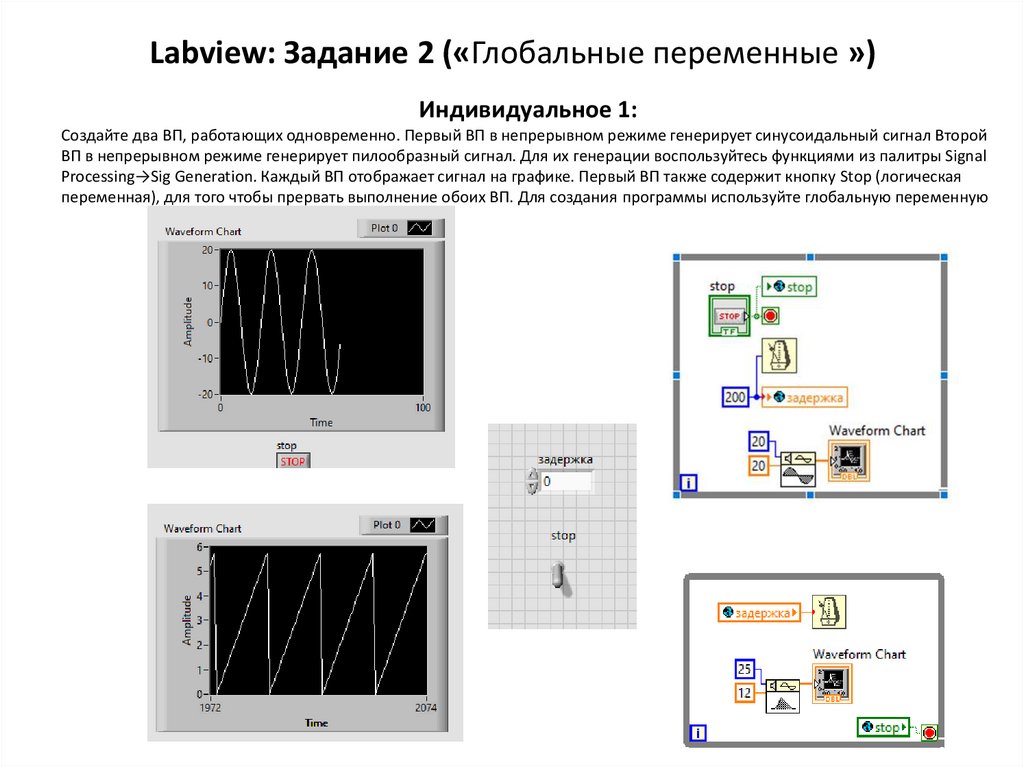 Labview: Задание 2 («Глобальные переменные »)