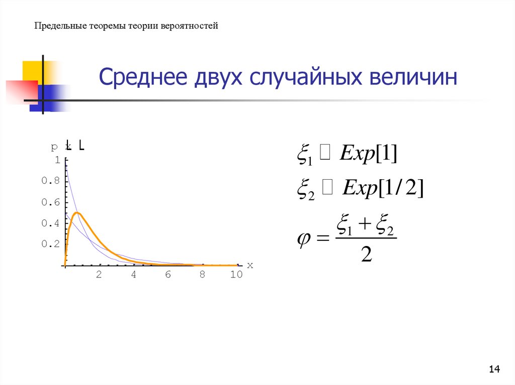 Два средних