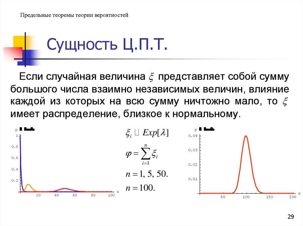 Центральная предельная теорема. Центральная предельная теорема теории вероятностей. Задачи на предельные теоремы теории вероятностей. Центральная предельная теорема примеры. Неравенство Ляпунова теория вероятности.