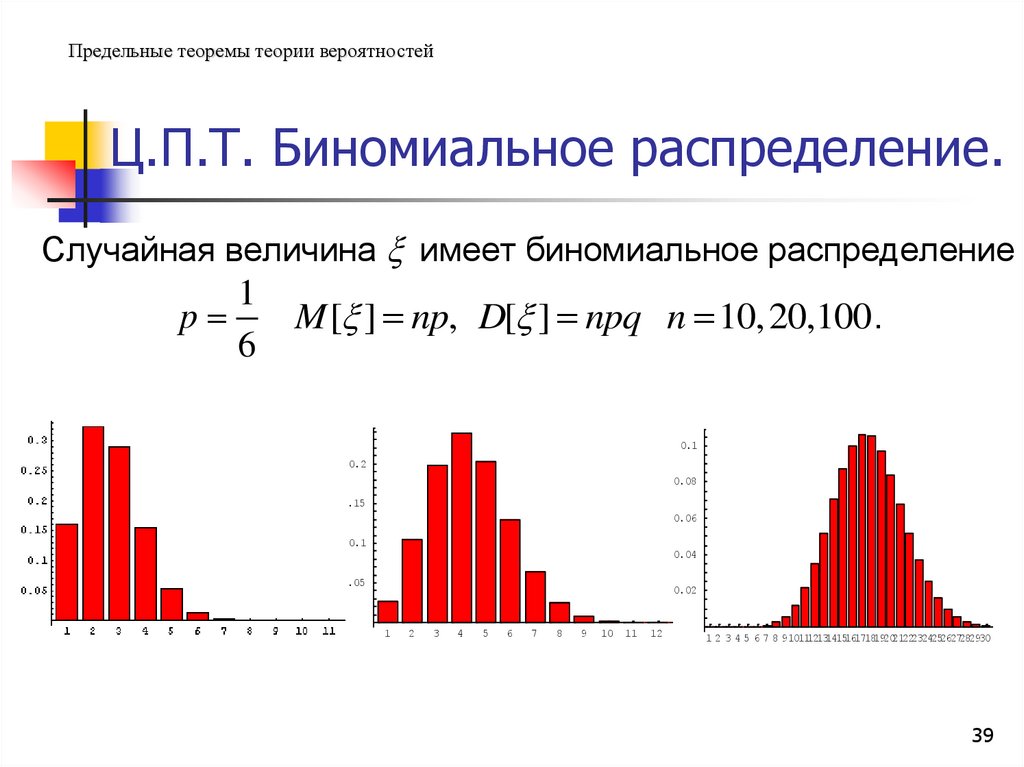 Математическое ожидание геометрического и биномиального распределений