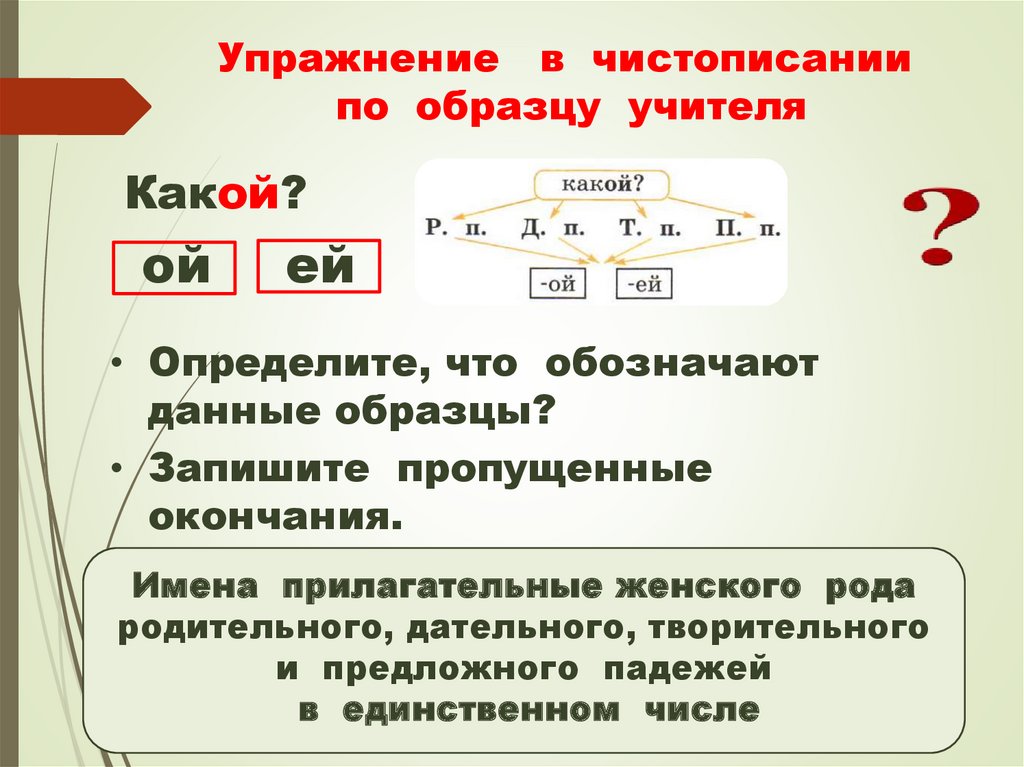 Падежи и склонение имен существительных (таблицы) | | СлонУм